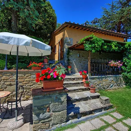 Il Salice * Cortona