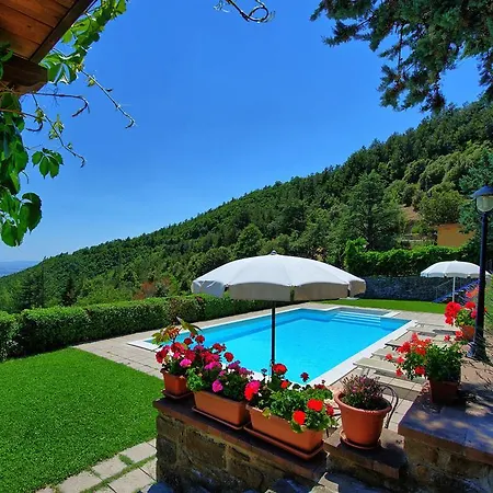 Il Salice Cortona